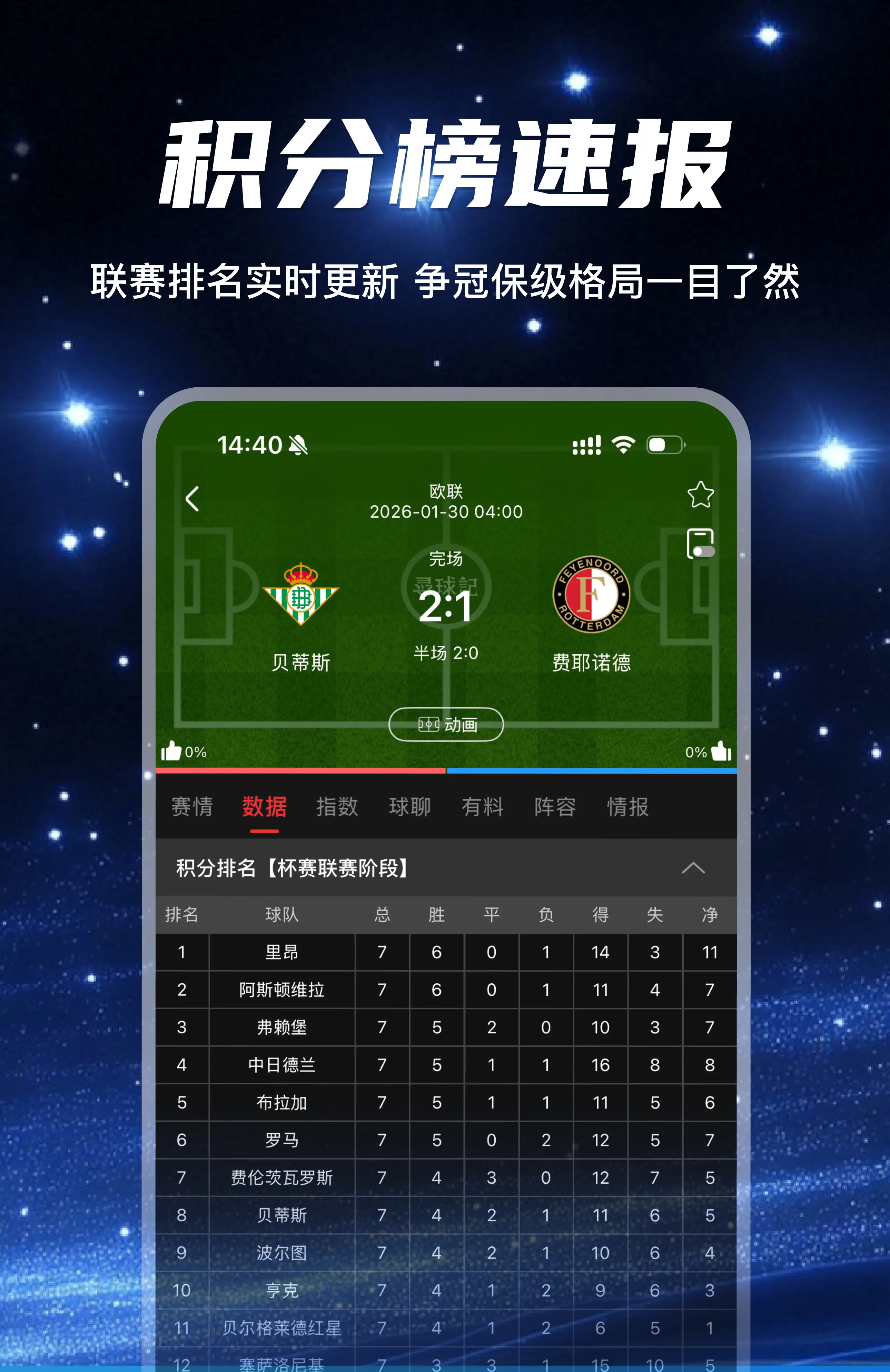 寻球记App-积分榜速报